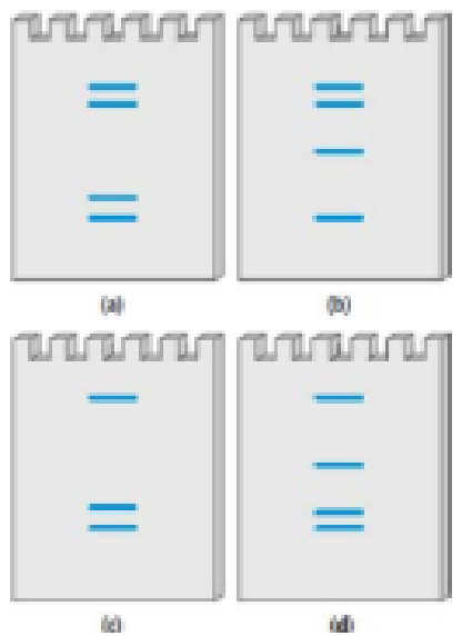 Chapter 12, Problem 15PS, Listed below are 4 of the 13 genome sites used to create a standard DNA profile. Each site consists 