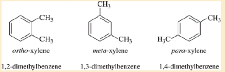 Chapter 13, Problem 13.49SP, The three isomers of dimethylbenzene are commonly named ortho-xylene, meta-xylene, and para-xylene. 