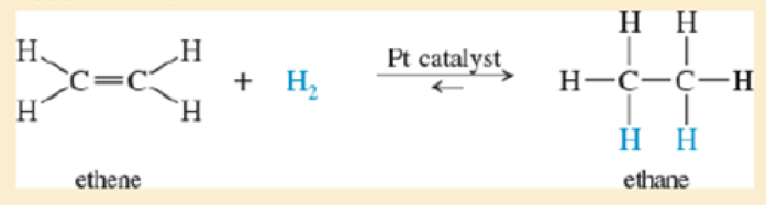 Chapter 4.5B, Problem 4.7P, When ethene is mixed with hydrogen in the presence of a platinum catalyst, hydrogen adds across the 