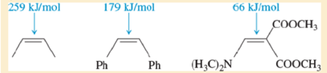 Chapter 7, Problem 7.70SP, Explain the dramatic difference in rotational energy barriers of the following three alkenes. (Hint: 