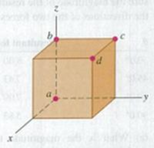 Chapter 1, Problem 1.80P, A cube is placed so that one corner is at the origin and three edges are along the x-y-, and z-axes 