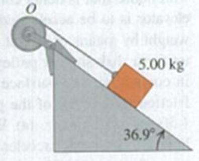 Chapter 10, Problem 10.62P, A block with mass m = 5.00 kg slides down a surface inclined 36.9 lo the horizontal (Fig. P10.62). 