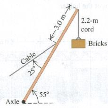 Chapter 11, Problem 11.18E, A 15,000-N crane pivots around a friction-free axle at its base and is supported by a cable making a 