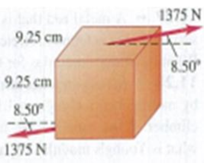 Chapter 11, Problem 11.37E, In lab tests on a 9.25-cm cube of a certain material, a force of 1375 N directed at 8.50 to the cube 