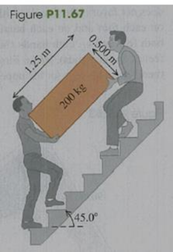 Chapter 11, Problem 11.67P, Two friends are carrying a 200-kg crate up a flight of stairs. The crate is 1.25 m long and 0.500 m 