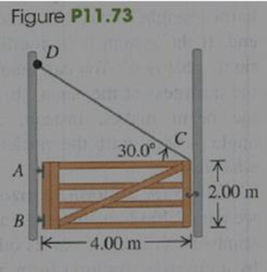 Chapter 11, Problem 11.73P, The Farmyard Gate. A gate 4.00 m wide and 2.00 m high weighs 700 N. Its center of gravity is at its 
