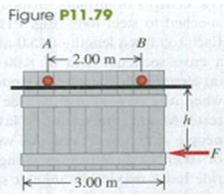 Chapter 11, Problem 11.79P, A garage door is mounted on an overhead rail (Fig. P11.79). The wheels at A and B have rusted so 