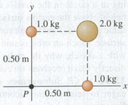 Chapter 13, Problem 13.43P, Three uniform spheres are fixed at the positions shown in Fig. P13.43. (a) What are the magnitude 