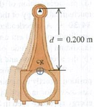 Chapter 14, Problem 14.55E, A 1.80-kg connecting rod from a car engine is pivoted about a horizontal knife edge as shown in Fig. 
