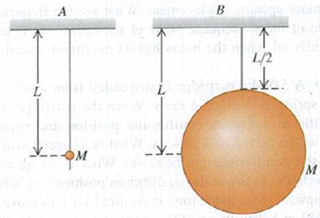 Chapter 14, Problem 14.57E, The two pendulums shown in Fig. E14.57 each consist of a uniform solid ball of mass M supported by a 