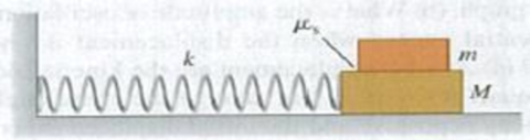 Chapter 14, Problem 14.68P, CP A block with mass M rests on a frictionless surface and is connected to a horizontal spring of 