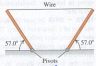 Chapter 15, Problem 15.55P, CP A 5.00-m, 0.732-kg wire is used to support two uniform 235-N posts of equal length (Fig. P15.55). 