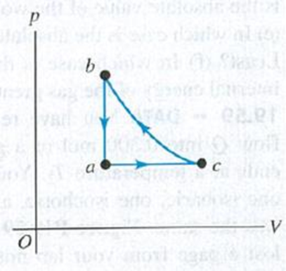 Chapter 19, Problem 19.42P, Three moles of an ideal gas are taken around cycle acb shown in Fig. P19.42. For this gas, Cp = 29.1 