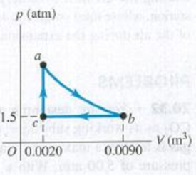 Chapter 20, Problem 20.5E, The pV-diagram in Fig. E20.5 shows a cycle of heat engine that uses 0.250 mol of an ideal gas with  