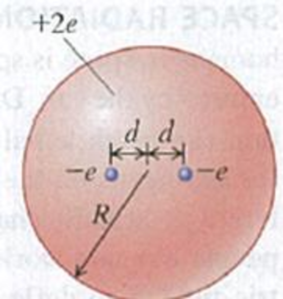 Chapter 22, Problem 22.51P, Thomsons Model of the Atom, Continued. Using Thomsons (outdated) model of (he atom described in 