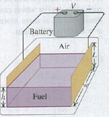 Chapter 24, Problem 24.68P, A fuel gauge uses a capacitor to determine the height of the fuel in a tank. The effective 