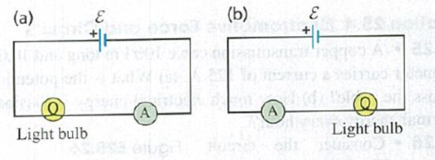 Chapter 25, Problem 25.15DQ, (See Discussion Question Q25.14.) An ideal ammeter A is placed in a circuit with a battery and a 