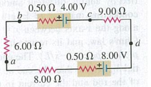 Chapter 25, Problem 25.62P, (a) What is the potential difference Vad in the circuit of Fig. P25.62? (b) What is the terminal 