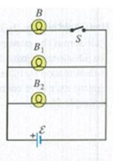 Chapter 26, Problem 26.7DQ, A battery with no internal resistance is connected across identical light bulbs as shown in Fig. 