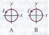 Chapter 27, Problem 27.44E, Both circular coils A and B (Fig. E27.44) have area A and N turns. They are free to rotate about a 