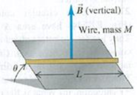 Chapter 27, Problem 27.61P, A straight piece of conducting wire with mass M and length L is placed on a frictionless incline 