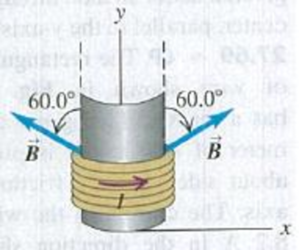 Chapter 27, Problem 27.73P, CALC A Voice Coil. It was shown in Section 27.7 that the net force on a current loop in a uniform 