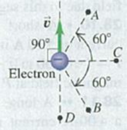 Chapter 28, Problem 28.3E, An electron moves at 0.100c as shown in Fig. E28.3. Find the magnitude and direction of the magnetic 