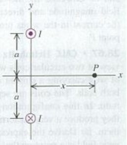 Chapter 28, Problem 28.62P, Figure P28.62 shows an end view of two long, parallel wires perpendicular to the xy-plane. each 