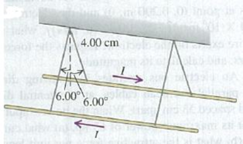 Chapter 28, Problem 28.65P, CP Two long, parallel wires hang by 4.00-cm-long cords from a common axis (Fig. P28.65). The wires 