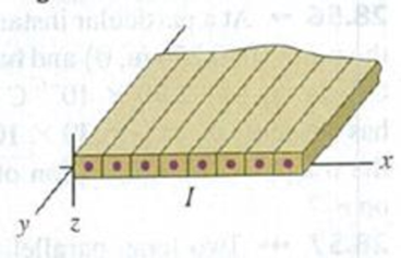 Chapter 28, Problem 28.73P, An Infinite Current Sheet. Long, straight conductors with square cross sections and each carrying 