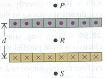 Chapter 28, Problem 28.74P, Long, straight conductors with square cross section, each carrying current I, are laid side by side 