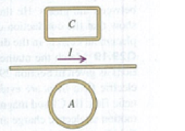 Chapter 29, Problem 29.17E, Two closed loops A and C are close to a long wire carrying a current I (Fig. E29.17). (a) Find the 