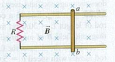 Chapter 29, Problem 29.30E, A 0.650-m-long metal bar is pulled to the right at a steady 5.0 m/s perpendicular to a uniform. 