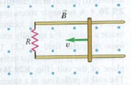 Chapter 29, Problem 29.31E, A 0.360-m-long metal bar is pulled to the left by an applied force F. The bar rides on parallel 