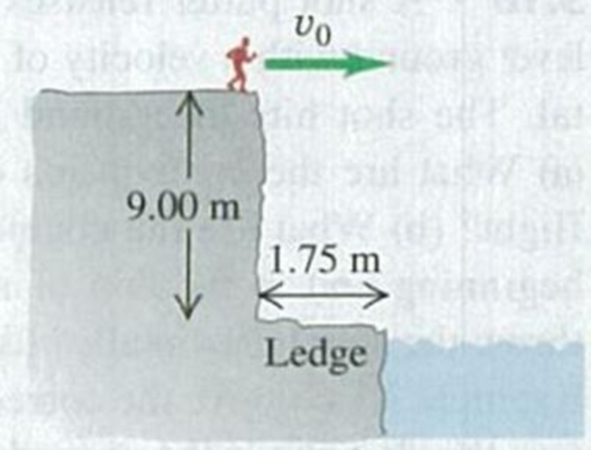 Chapter 3, Problem 3.10E, A daring 510-N swimmer dives off a cliff with a running horizontal leap, as shown in Fig. E3.10. 