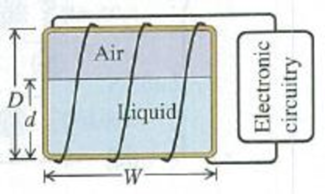 Chapter 30, Problem 30.70CP, CP A Volume Gauge. A tank containing a liquid has turns of wire wrapped around it, causing it to act 