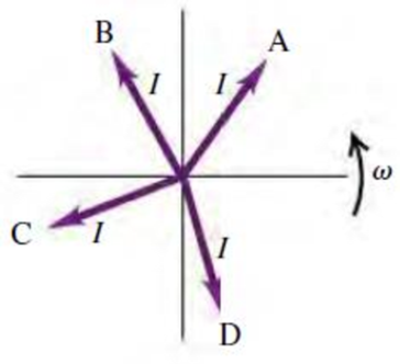 Chapter 31.1, Problem 31.1TYU, The accompanying figure shows four different current phasors with the same angular frequency . At 