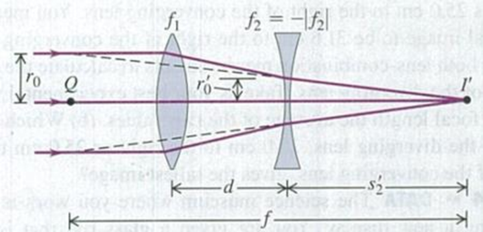 Chapter 34, Problem 34.101P, Focal Length of a Zoom Lens. Figure P34.101 shows a simple version of a zoom lens. The converging 