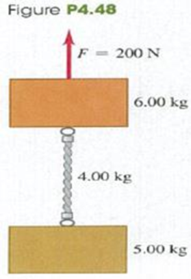 Chapter 4, Problem 4.48P, The two blocks in Fig. P4.48 are connected by a heavy uniform rope with a mass of 4.00 kg. An upward 