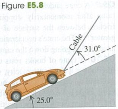 Chapter 5, Problem 5.8E, A 1130-kg car is held in place by a light cable on a very smooth (frictionless) ramp (Fig. E5.8). 