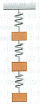 Chapter 6, Problem 6.35E, Three identical 8.50-kg masses are hung by three identical springs (Fig. E6.35). Each spring has a 