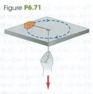 Chapter 6, Problem 6.71P, CP A small block with Figure P6.71 a mass of 0.0600 kg is attached to a cord passing through a hole 