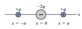 Chapter 20, Problem 69P, An electric quadrupole consists of two oppositely directed dipoles in close proximity, (a) Calculate 