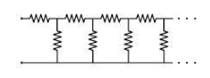 Chapter 25, Problem 74P, The circuit in Fig. 25.39 extends forever to the right, and all the resistors have the same value R. 