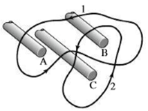Chapter 26.8, Problem 26.8GI, The figure shows three parallel wires carrying current of the same magnitude I, but in one of them 