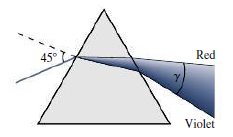 Chapter 30, Problem 27E, White light propagating in air is incident at 45 on the equilateral prism of Fig. 30.19. Find the 