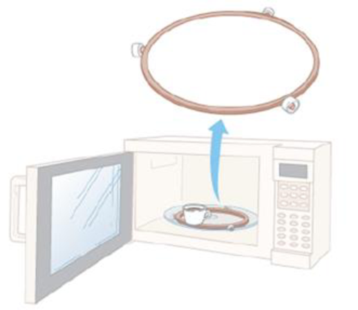 Chapter 10, Problem 37PCE, Microwave Tray Most microwave ovens nave a glass tray that sits on top of a circular ring with three 