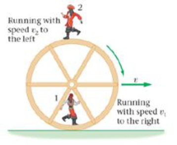 Chapter 10.4, Problem 4EYU, In a popular pirate movie, two pirates find themselves on a runaway water wheel as shown in Figure 