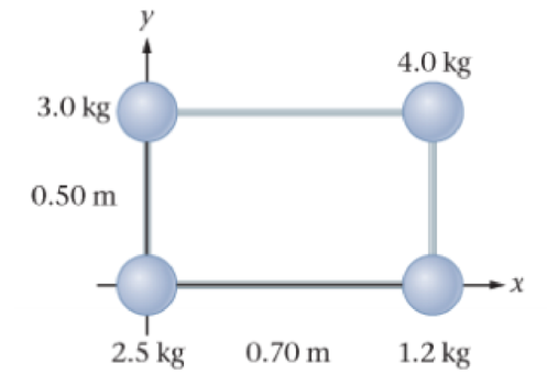 Chapter 11, Problem 67PCE, The rectangular object in Figure 11-41 consists of four masses connected by light rods What power 