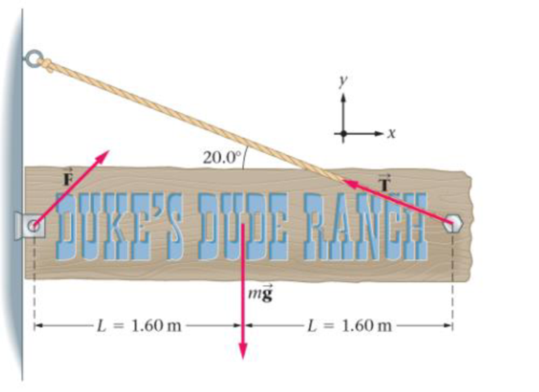 Chapter 11, Problem 80GP, When you arrive at Dukes Dude Ranch you are greeted by the large wooden sign shown in Figure 11-60. 
